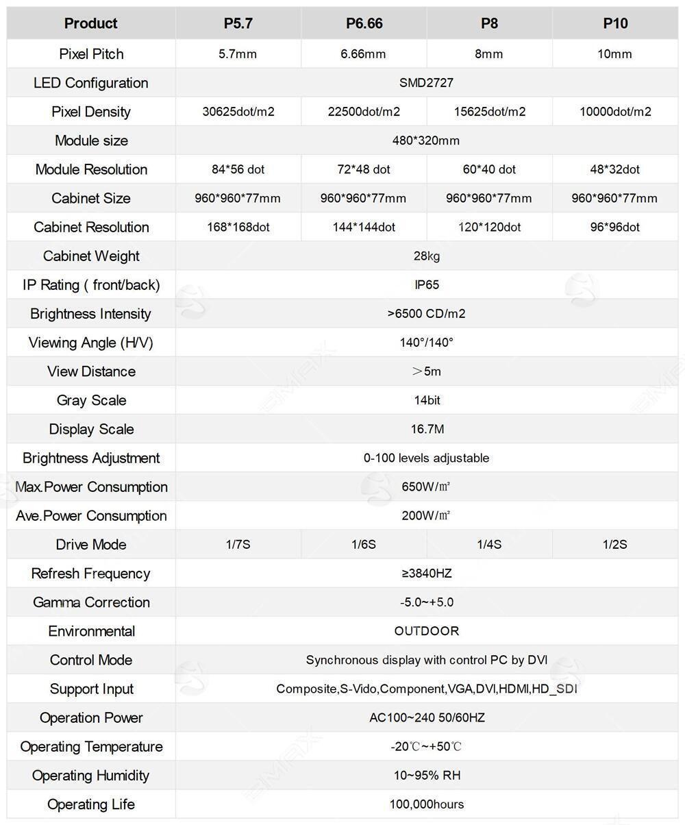 参数_Sheet1.jpg